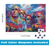 image:imageBuffalo Games  Blend COTA  Mount Rushmore  500 Piece Jigsaw Puzzle  Colorful Puzzles for Adults  PrecisionCut Pieces Beautiful Artwork and Hours of Fun