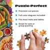 image:imageBuffalo Games Aimee Stewart Retro Album Covers Jigsaw Puzzle  1000 Piece 2675 x 1975 in  Reference Poster Included  Relaxing Adult Puzzles  Gift for CollectorsFun Fair Food