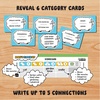 image:imageBuffalo Games  Dont Flock Up  Break from The Crowd  Party Card Game  Game Night Favorite  Easy to Learn  Ages 10 and Up