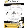 image:imageI Dissent A Game of Supreme Opinions  Absurd Opinions Voting Party Card Game  RBG Court of Opinion  Ages 14  3 to 9 Players