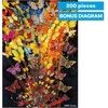 image:imageCEACO Butterflies in Bloom Jigsaw Puzzle  300 Pieces 2125 x 15 in  Relaxing Puzzle Experience  FullColor Floral Artwork for Adult Jigsaws  Intermediate Challenge for 300 Piece Sets for Adults