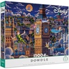 image:imageCEACO Peter Pan Learning to Fly Jigsaw Puzzle  1500 Pieces 385 x 265 in  Challenging 1500 Piece Puzzles for Adults  Featuring Iconic Disney Artwork  FullSize Reference Poster Included