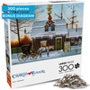 image:imageBuffalo Games Oversized Puzzle Belly Warmers by Charles Wysocki 300 Piece Jigsaw Puzzle for Adults Large Pieces Winter Americana Scene with Reference PosterBelly Warmers